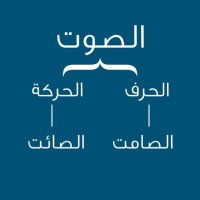 د.سلمان سالم السحيمي (@drsalmansalem) 's Twitter Profile Photo د.سلمان سالم السحيمي (@drsalmansalem) 's Twitter Profile Photo