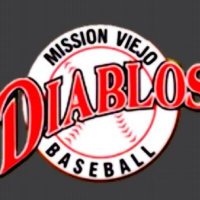 Daniel Holley (@danholley13) 's Twitter Profile