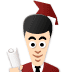 Writing guides, essays and research papers for students.