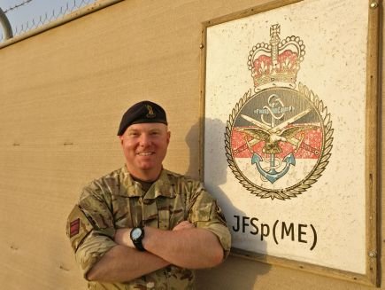 Military Engineering. Geospatial Intelligence. Chartered Civil Engineer. Infrastructure Analyst. STEM Ambassador. Artist. Passionate about innovation.