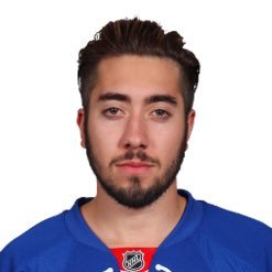 Official twitter account for Mika Zibanejad. Forward for the New York Rangers.