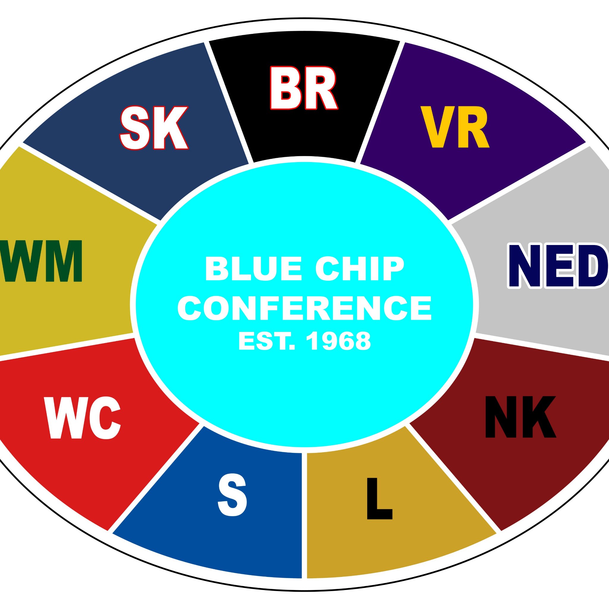 Official Site of the 9 Blue Chip Conf. Schools: Barr-Reeve, Loogootee, NE Dubois, N. Knox, Shoals, S. Knox, Vincennes Rivet, Washington Catholic, Wood Memorial