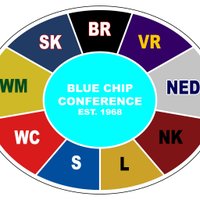 Blue Chip Conference (@bluechipconf) 's Twitter Profile