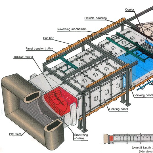 Environmental Flow Research Lab at the University of Surrey. A NWTF and NCAS national facility