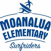 MES Surfriders (@messurfriders) 's Twitter Profile