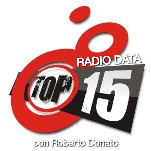 La radio classifica musicale settimanale su scala nazionale delle 15 più suonate dalle nostre radio partner. 
https://t.co/WDdeRysQrt