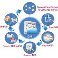 Ackerleysada's profile picture. 