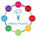 Wellness Programs_LAUSD (@wplausd) Twitter profile photo Wellness Programs_LAUSD (@wplausd) Twitter profile photo