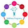 WPLausd's profile picture. Wellness Programs ensure coordination of health and wellness services and initiatives throughout the District by implementing the Blueprint for Wellness Policy.