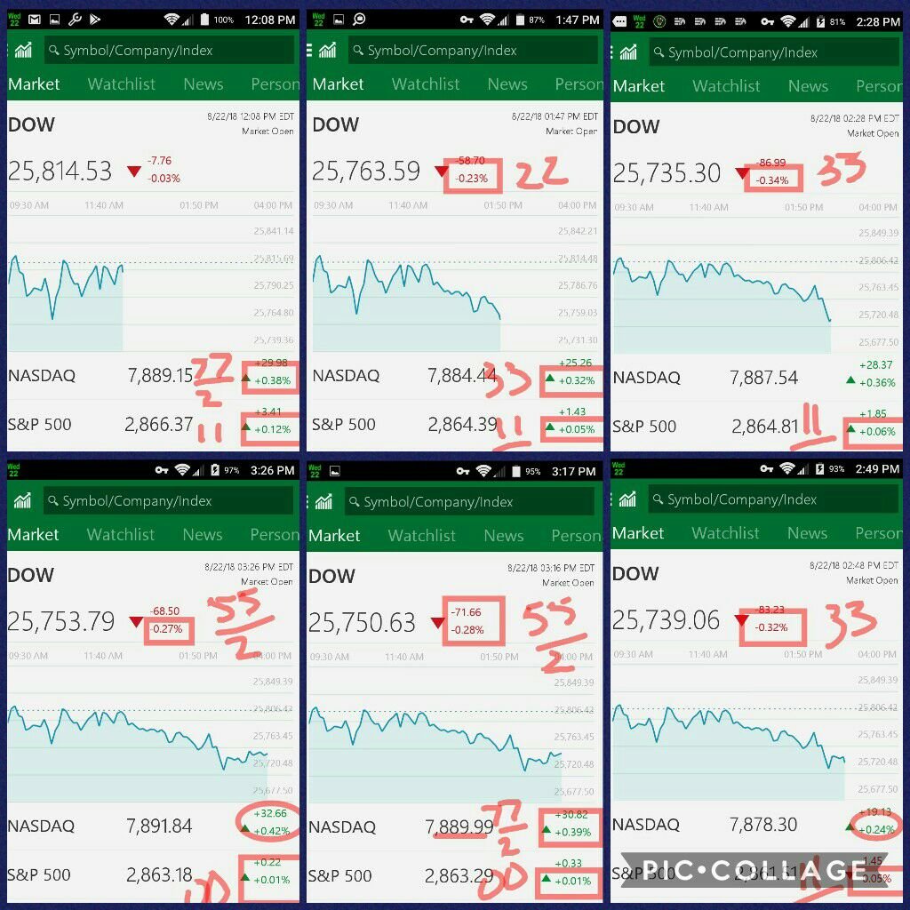 _ThePrisoner_'s profile picture. My theories & findings on market consensus features for comprehensive analysis of worldwide stock markets.

Original @_ThePrisoner_ found now at @_ThePrincipal_