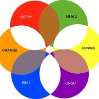 cuet'z (@mtwoj2) 's Twitter Profile
