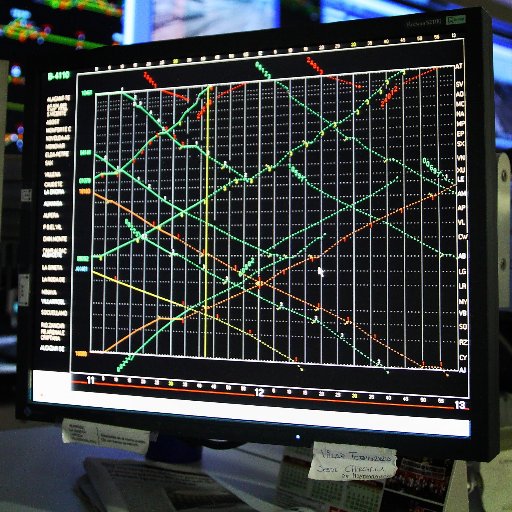 Controlador ferroviario: Personal encargado de la gestión del tráfico ferroviario.