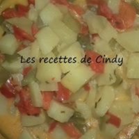 Les recettes de Cindy (@recettescindy) 's Twitter Profile