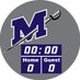 Millsaps Majors Scoreboard (@millsapsscores) Twitter profile photo Millsaps Majors Scoreboard (@millsapsscores) Twitter profile photo