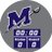 MillsapsScores's avatar