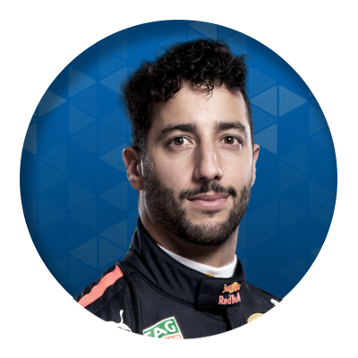 Unofficial news and updates for Daniel Ricciardo Powered by F1Deck - https://t.co/ICspdvvVuD