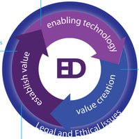 Safe-DEED (@safedeed) 's Twitter Profile