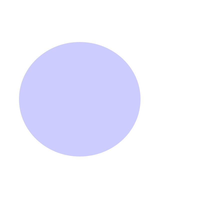 DClipart's profile picture. 