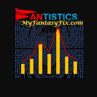 #DFS Statisticians | Advanced Research • Industry Leading Projections • Lineup Optimizer • Clinical Analysis :: Blood Relative of @Fantistics