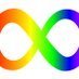 NeurodiversityandMe (@neurodiversity2) Twitter profile photo NeurodiversityandMe (@neurodiversity2) Twitter profile photo