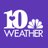 WBIRWeather's avatar