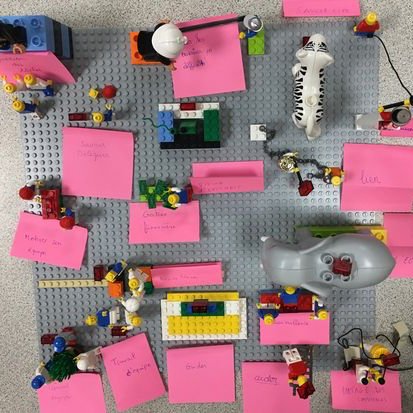 EdUTeam Profile