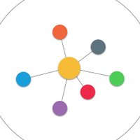 Socos Labs (@socoslabs) Twitter profile photo