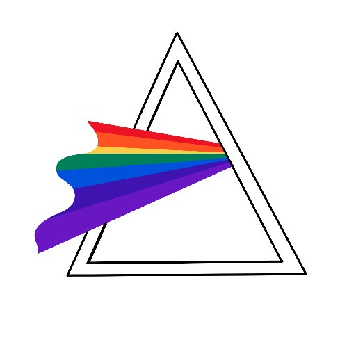 Floyd, a URL Shortener made by Team PipeHorse which allows a user to take in a long URL, and return a shorter URL from the press of a button.