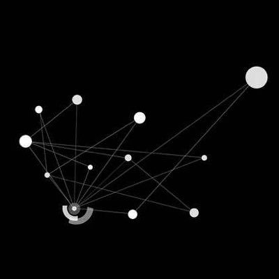 research and code on DAGs, Distributed Systems, MA/MO EAs, Dapps.