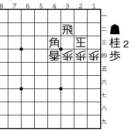 motordrive2's profile picture. 2015年、奇跡のアマ竜王戦大分県代表で五段免状ゲット。普及指導員資格持ち。詰将棋を作っていた時代もありました（遠い目）。乃木坂とBeast推し