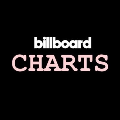 Billboard leads