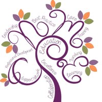 CNME Galway (@cnmegalway) 's Twitter Profile Photo CNME Galway (@cnmegalway) 's Twitter Profile Photo
