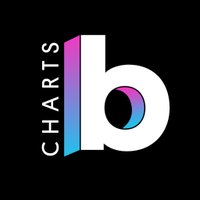 billboard charts(@billboardcharts) 's Twitter Profile Photo