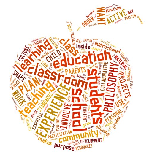 MsStew_HRCE's profile picture. Business and Math Teacher🍎