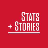 Stats + Stories (@statsandstories) Twitter profile photo