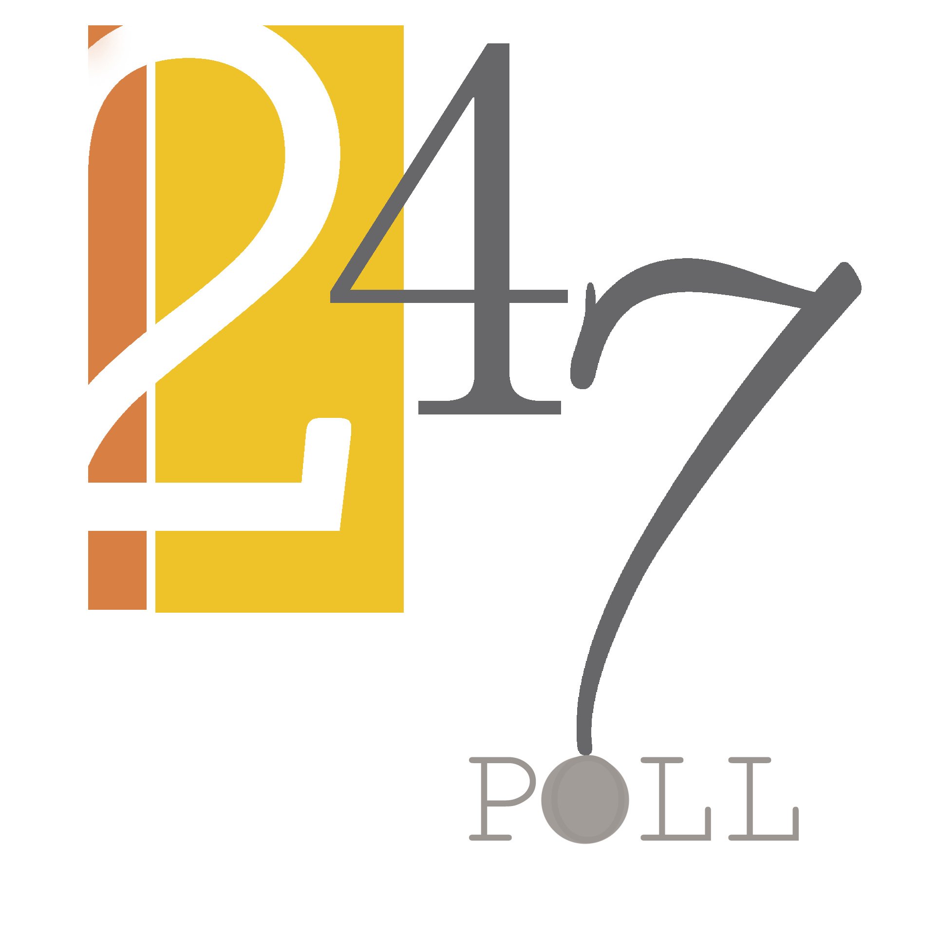 247_poll's profile picture. one man one poll.
#change #poll