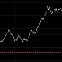 Richard (@longtermyield) 's Twitter Profile