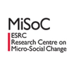 The multidisciplinary ESRC Research Centre on Micro-Social Change housed @iseressex @Uni_of_Essex alongside @usociety, @EUROMOD_ & @CEMPAEssex