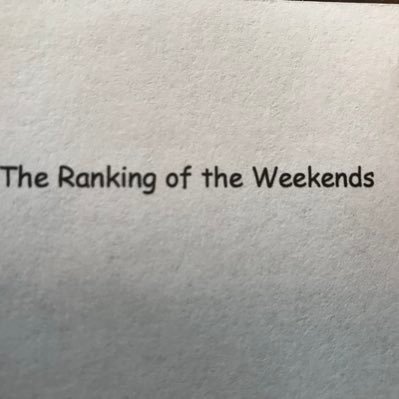 Inspired by @czabe, TWR (Total Weekend Rank), Values between 0-10 assigned for each category each week.