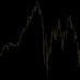TraderSnow (@tradersnow1) Twitter profile photo TraderSnow (@tradersnow1) Twitter profile photo