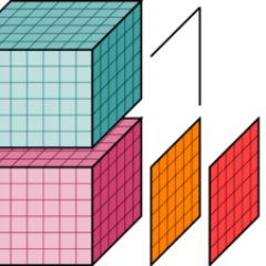 Xarray Profile