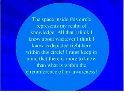 Too Conscious