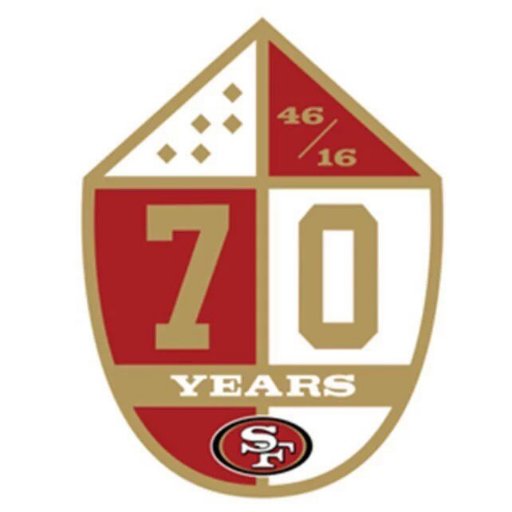 #GoNiners