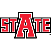 College Football. Arkansas State. SharePoint/O365. JavaScript. PowerShell.