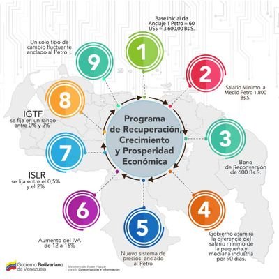 humbertomatos3's profile picture. Docente universitario