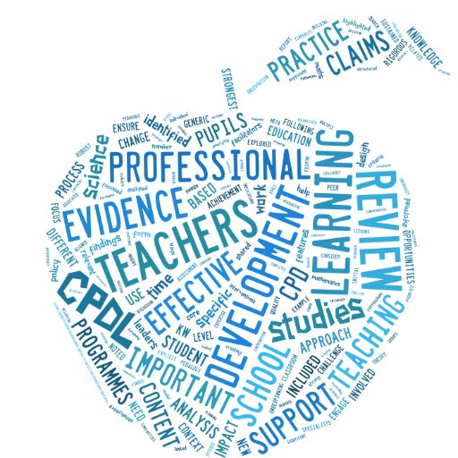 UoB Education Profile