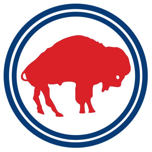 BuffaloGuy83's profile picture. ☦️Long Live Byzantium☦️