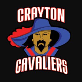 Crayton Middle Profile