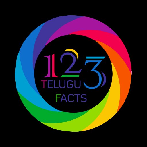 123TeluguFacts1's profile picture. Do you love to feel a little scary and enjoy horror stories? Then we invite you to explore the videos under the Mystery Channels category.
