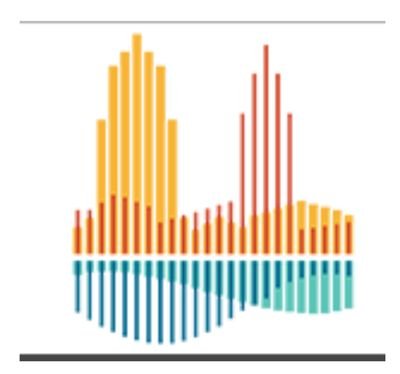 Cleveland_ICB's profile picture. Cleveland Institute for Computational Biology, a research enterprise located in the Cleveland metro area